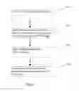 Fig. 07 - Methods for photosculpture