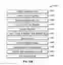 Fig. 07 - Bladder System for Curing Composite Parts