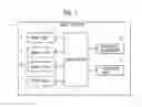 Fig. 02 - Inkjet printer