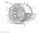 Fig. 01 - Airless tire construction having multiple layers