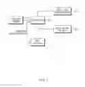 Fig. 02 - Apparatus and method of controlling brake of tractor