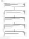 Fig. 02 - Method for selecting a mode of operation of a hybrid vehicle