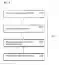 Fig. 05 - Method for selecting a mode of operation of a hybrid vehicle