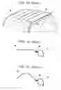 Fig. 02 - Method of enhancing in-service structural performance of a sheet metal component
