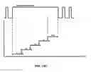 Fig. 10 - Electronic shifting systems and methods