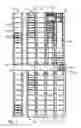 Fig. 02 - Multi-storey goods storage arrangement