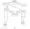 Fig. 02 - SYSTEM AND METHOD OF PREDICTING WATER QUALITY IN A DECENTRALIZED TREATMENT SYSTEM