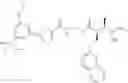 Fig. 320 - Hydroxy formamide derivatives and their use