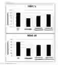 Fig. 10 - Compound or pharmaceutically acceptable salt thereof, and pharmaceutical composition containing same as active ingredient