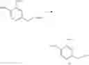 Fig. 137 - Compound or pharmaceutically acceptable salt thereof, and pharmaceutical composition containing same as active ingredient