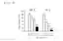 Fig. 14 - Compound or pharmaceutically acceptable salt thereof, and pharmaceutical composition containing same as active ingredient