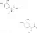 Fig. 142 - Compound or pharmaceutically acceptable salt thereof, and pharmaceutical composition containing same as active ingredient