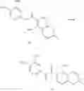 Fig. 191 - Compound or pharmaceutically acceptable salt thereof, and pharmaceutical composition containing same as active ingredient