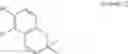 Fig. 260 - Compound or pharmaceutically acceptable salt thereof, and pharmaceutical composition containing same as active ingredient