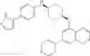 Fig. 507 - Substituted benzooxadiazole DNA-PK inhibitors