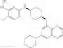 Fig. 527 - Substituted benzooxadiazole DNA-PK inhibitors
