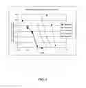 Fig. 02 - Cognition enhancing compounds and compositions, methods of making, and methods of treating