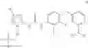 Fig. 04 - Kinase inhibitors