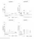 Fig. 10 - Orally available compounds, a process for preparing the same and their uses as anti-adhesive drugs for treating induced inflammatory bowel diseases such as crohn's disease