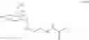 Fig. 233 - Orally available compounds, a process for preparing the same and their uses as anti-adhesive drugs for treating induced inflammatory bowel diseases such as crohn's disease