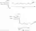Fig. 262 - Orally available compounds, a process for preparing the same and their uses as anti-adhesive drugs for treating induced inflammatory bowel diseases such as crohn's disease