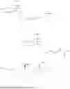 Fig. 264 - Orally available compounds, a process for preparing the same and their uses as anti-adhesive drugs for treating induced inflammatory bowel diseases such as crohn's disease