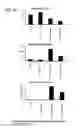 Fig. 08 - CULTURE MEDIUM FOR STEM CELL DIFFERENTIATION