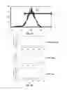 Fig. 32 - CULTURE MEDIUM FOR STEM CELL DIFFERENTIATION