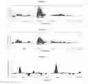 Fig. 09 - METHODS AND COMPOSITIONS FOR ARRAY-BASED COUNTING