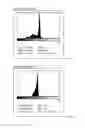 Fig. 07 - Free-standing silicon oxide membranes and methods of making and using same
