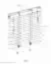 Fig. 02 - ADJUSTABLE CORD LOCKER AND WINDOW BLIND HAVING SUCH ADJUSTABLE CORD LOCKER