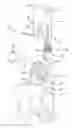 Fig. 01 - Gas regulator and locking front sight for a firearm and firearm with gas regulator and locking front sight
