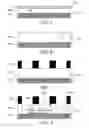 Fig. 03 - Chemical sensors based on plasmon resonance in graphene