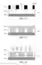 Fig. 05 - Chemical sensors based on plasmon resonance in graphene