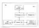 Fig. 01 - Bayesian model for highly accelerated phase-contrast MRI