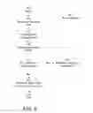 Fig. 07 - Systems and methods for detecting physical asset locations