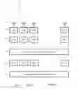 Fig. 01 - Bandwidth enhancement beamforming