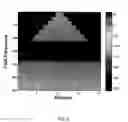 Fig. 07 - Bandwidth enhancement beamforming