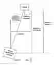 Fig. 02 - Mobile radar and visual tracking coordinate transformation
