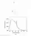 Fig. 02 - Microchip Composite Structure of Ce:Yag and Production Method