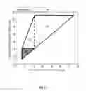 Fig. 07 - System and method for stress inversion via image logs and fracturing data
