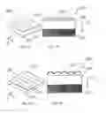 Fig. 08 - Optical substrates having light collimating and diffusion structures