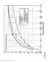 Fig. 09 - Methods and systems relating to optical waveguide tapers