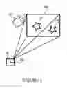 Fig. 02 - Sensor data conveyance