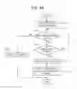 Fig. 08 - Image forming apparatus