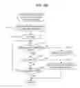 Fig. 09 - Image forming apparatus