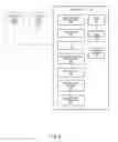Fig. 03 - System and method for violation enforcement utilizing vehicle immobilization