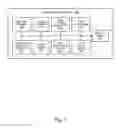 Fig. 05 - System and method for violation enforcement utilizing vehicle immobilization