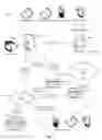 Fig. 08 - System and method for violation enforcement utilizing vehicle immobilization
