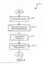 Fig. 07 - System and method for providing multi-dimensional power supply efficiency profiles